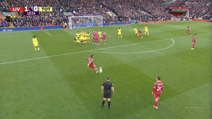  索博斯洛伊任意球神技再现，预期进球模型难以衡量其位置威胁。 体育新闻