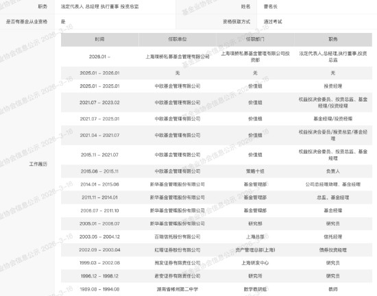 从公募到私募的延续;老将曹名长创办璞桥资产。 股票财经