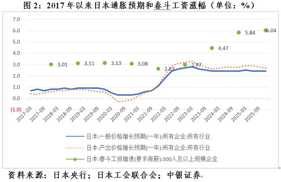  能源冲突引发物价波动。中国机遇何在；风险如何防 股票财经