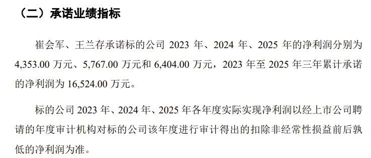收购之后风险显现;原控股子公司实控人涉嫌合同诈骗已被立案调查。 股票财经