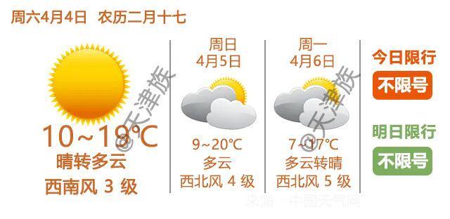  教育资源调控：海教园学区政策深度剖析与置业逻辑重构 房产家居