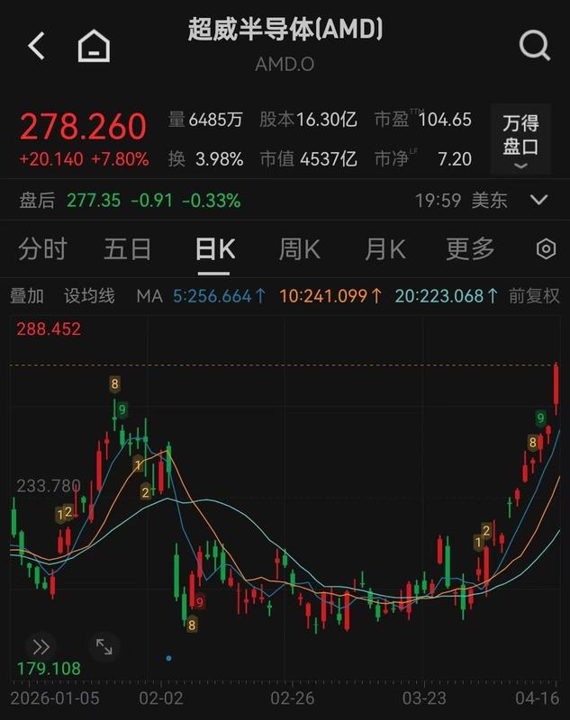  【深度拆解】从架构演进到市场重构：AI智能体时代CPU价值重估的技术逻辑 IT技术