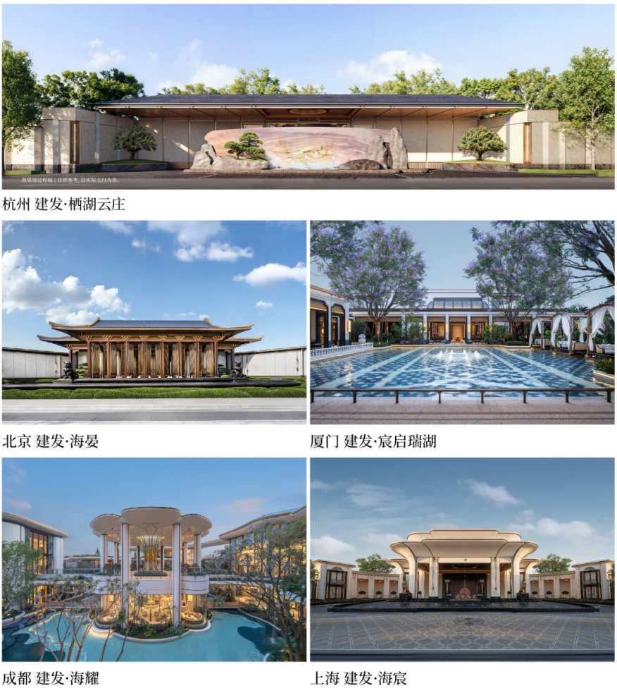  当行业陷入迷茫，这家房企为何能成为购房者的"定心锚"？ 房产家居