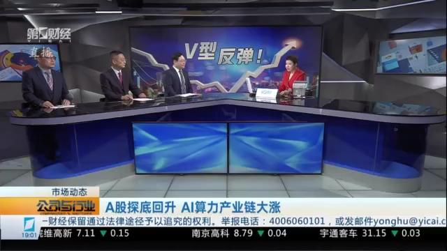 【深度复盘】A股4000点攻防战：技术信号拆解·防御体系重构·算电协同投资逻辑全解析 股票财经