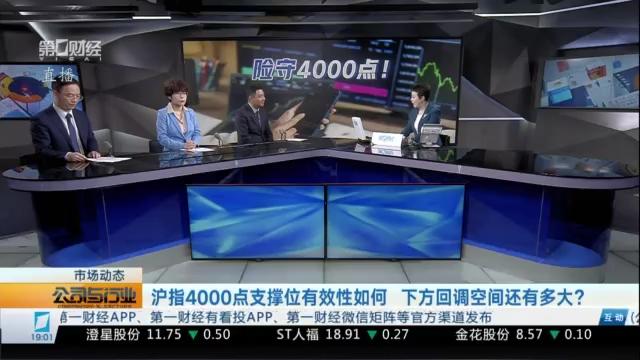 【深度复盘】A股4000点攻防战：技术信号拆解·防御体系重构·算电协同投资逻辑全解析 股票财经